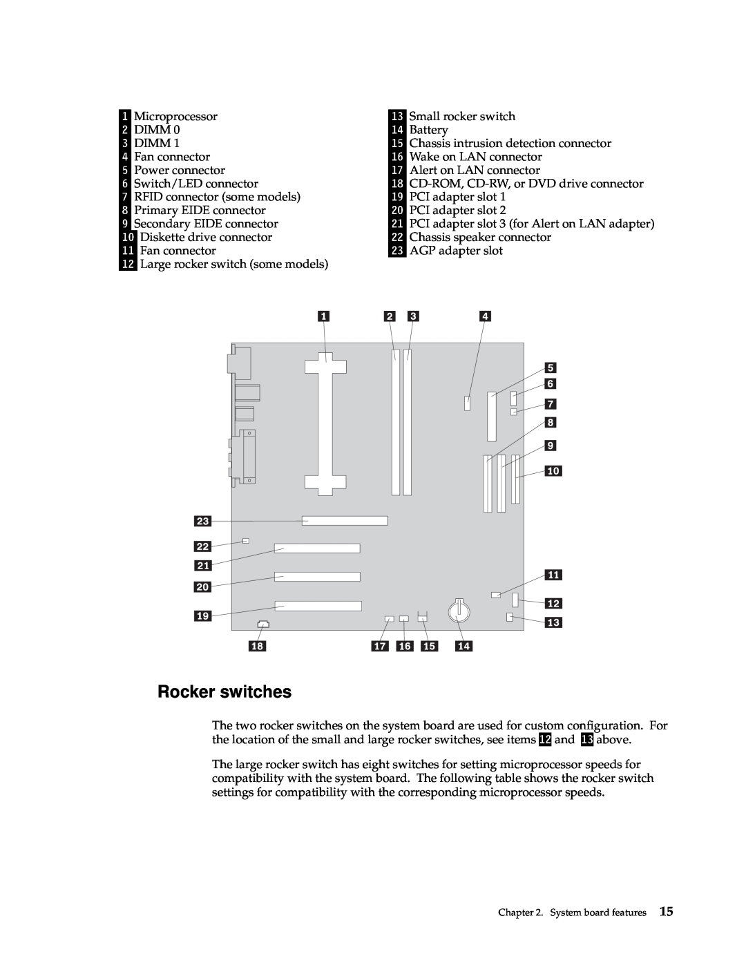 IBM PC 300GL manual Rocker switches 