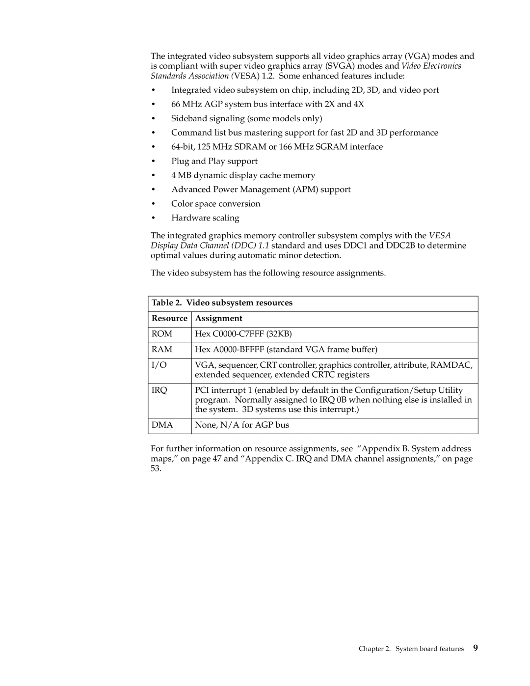 IBM PC 300GL manual Video subsystem resources Resource Assignment, Rom, Ram, Irq, Dma 