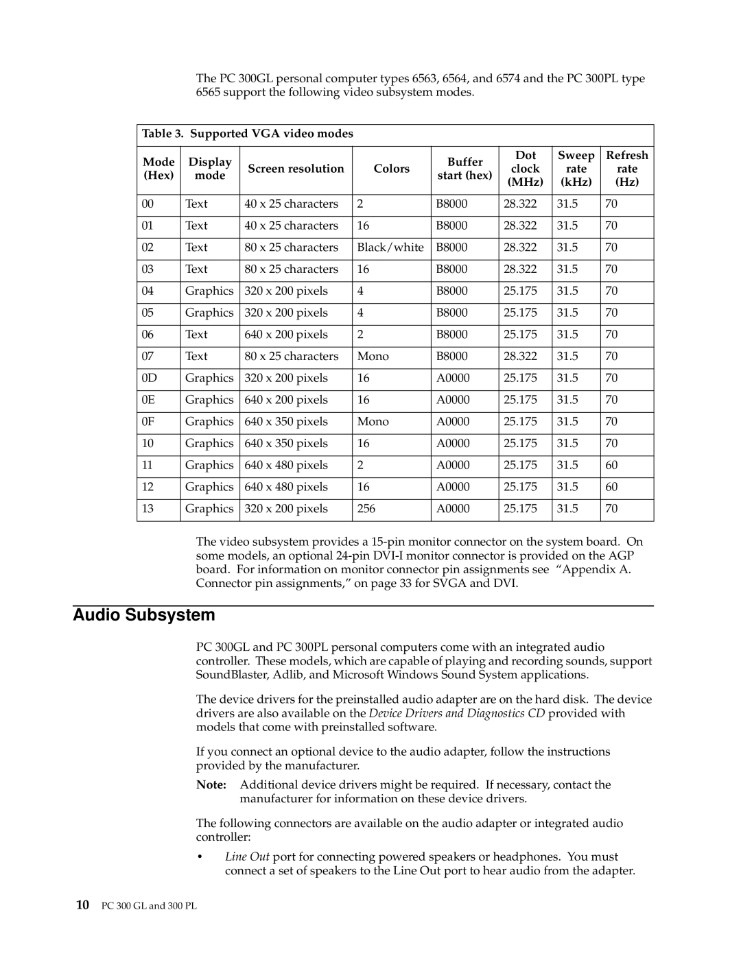 IBM PC 300GL manual Audio Subsystem 