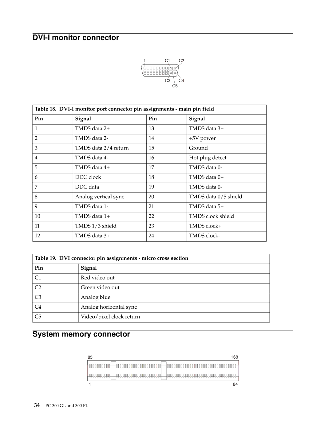 IBM PC 300GL manual DVI-I monitor connector, System memory connector 