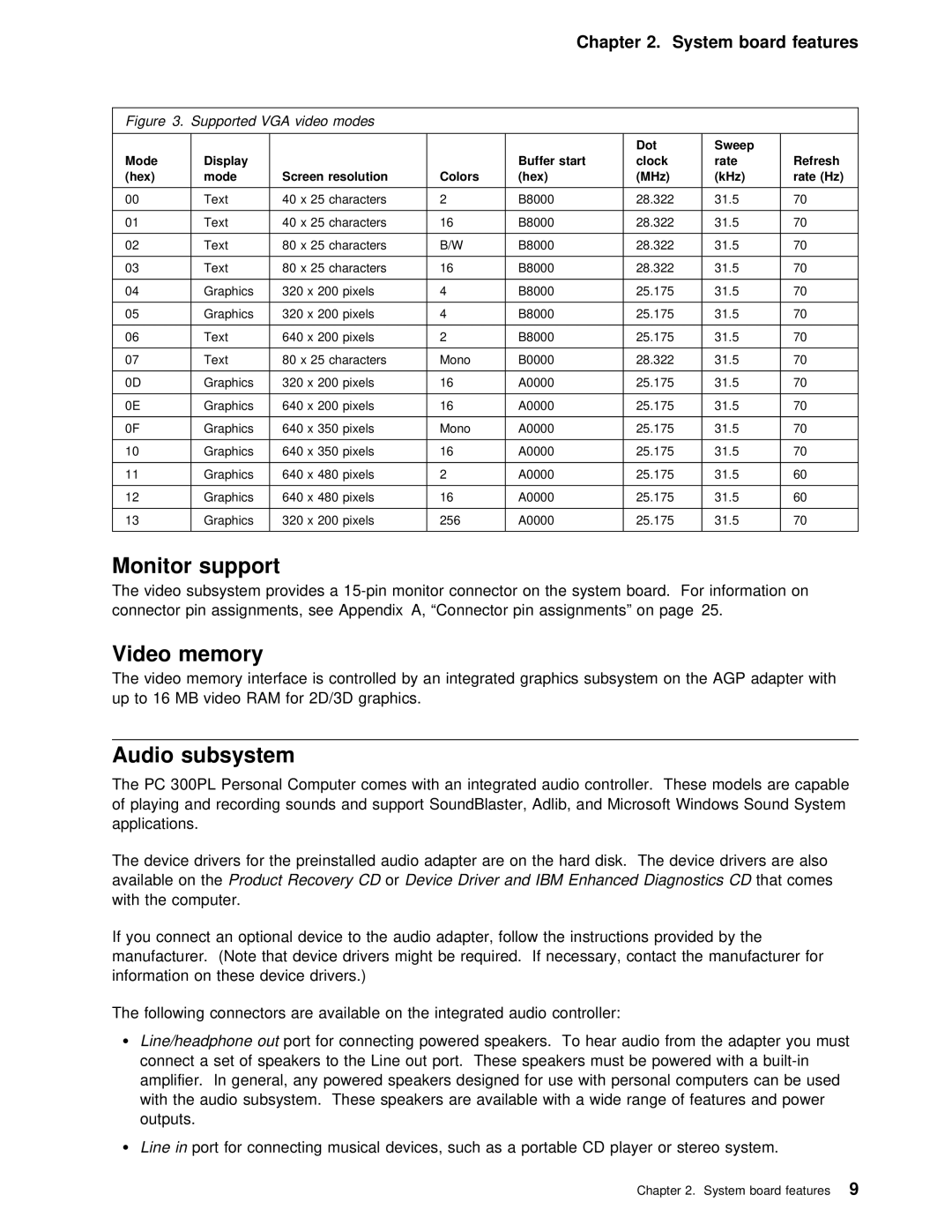 IBM PC 300PL manual Features, Monitor support, Audio subsystem 