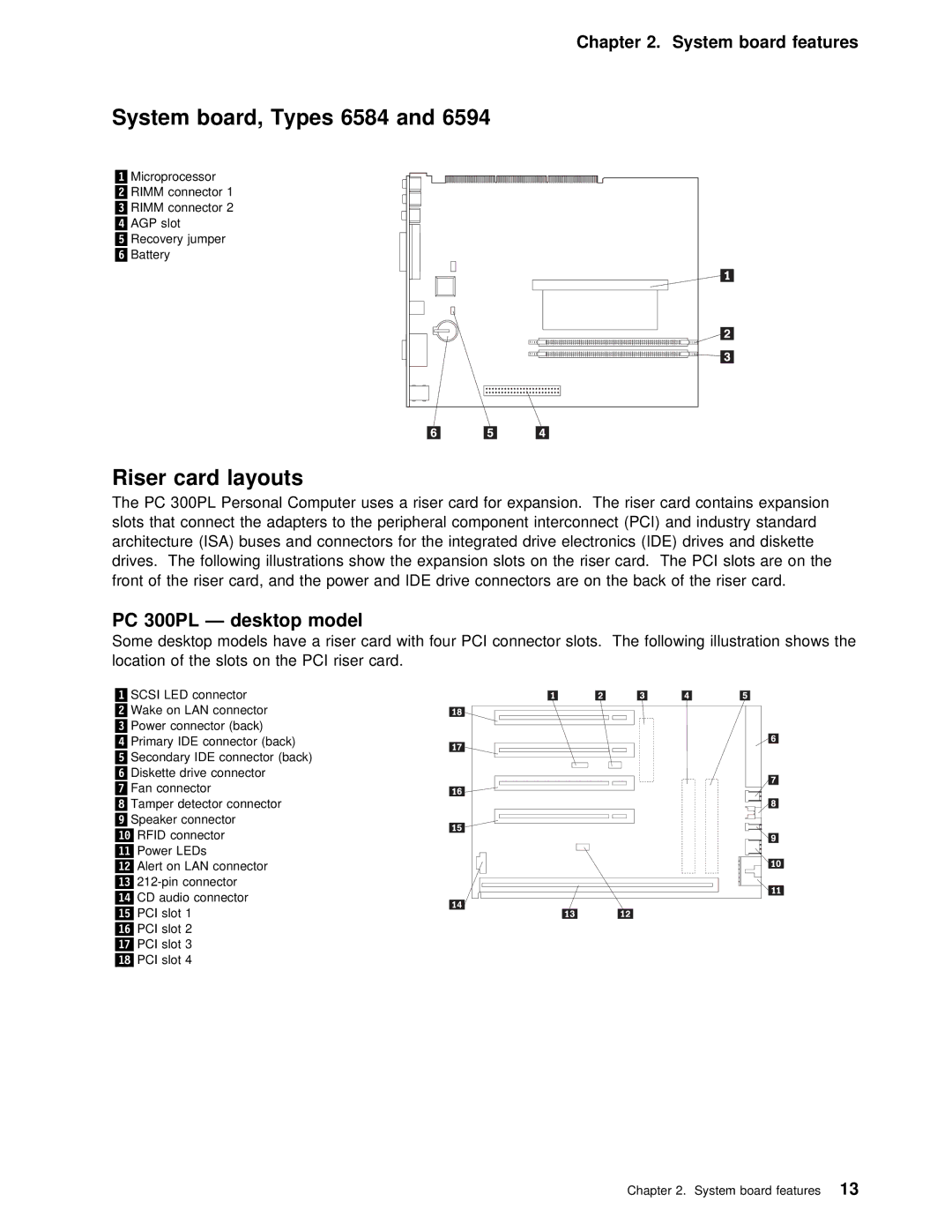 IBM PC 300PL manual System board, Types 6584, Riser card layouts 