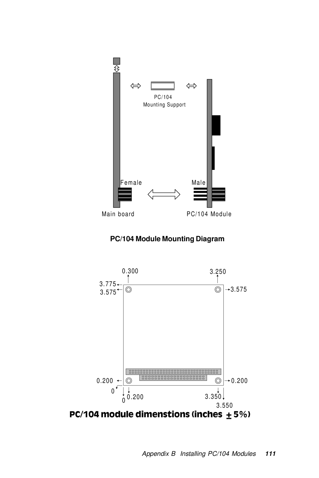 IBM PCM-5896 manual PC/104 module dimenstions inches ±5% 