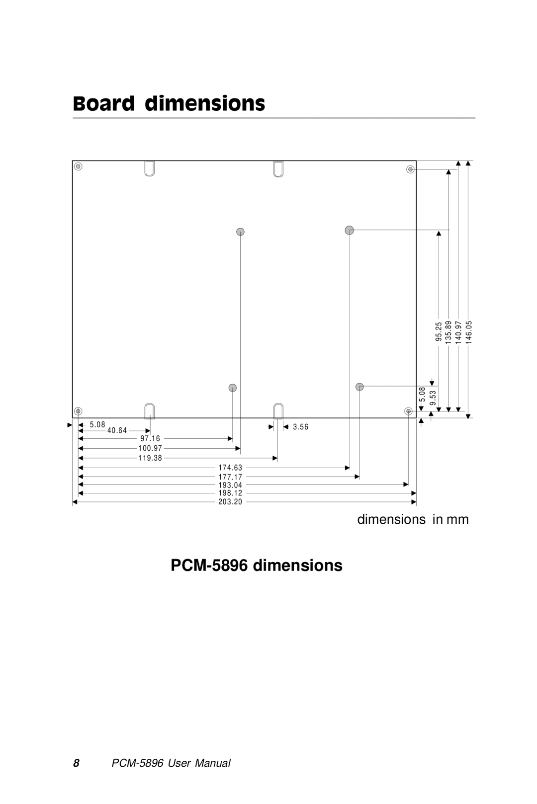 IBM PCM-5896 manual Board dimensions 