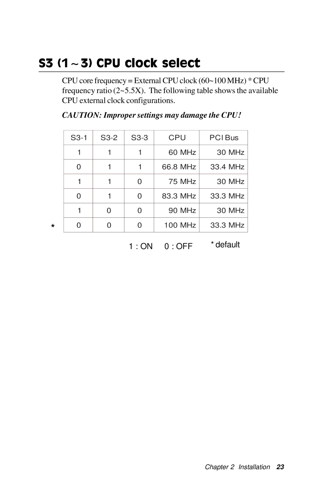 IBM PCM-5896 manual S3 1~3 CPU clock select 