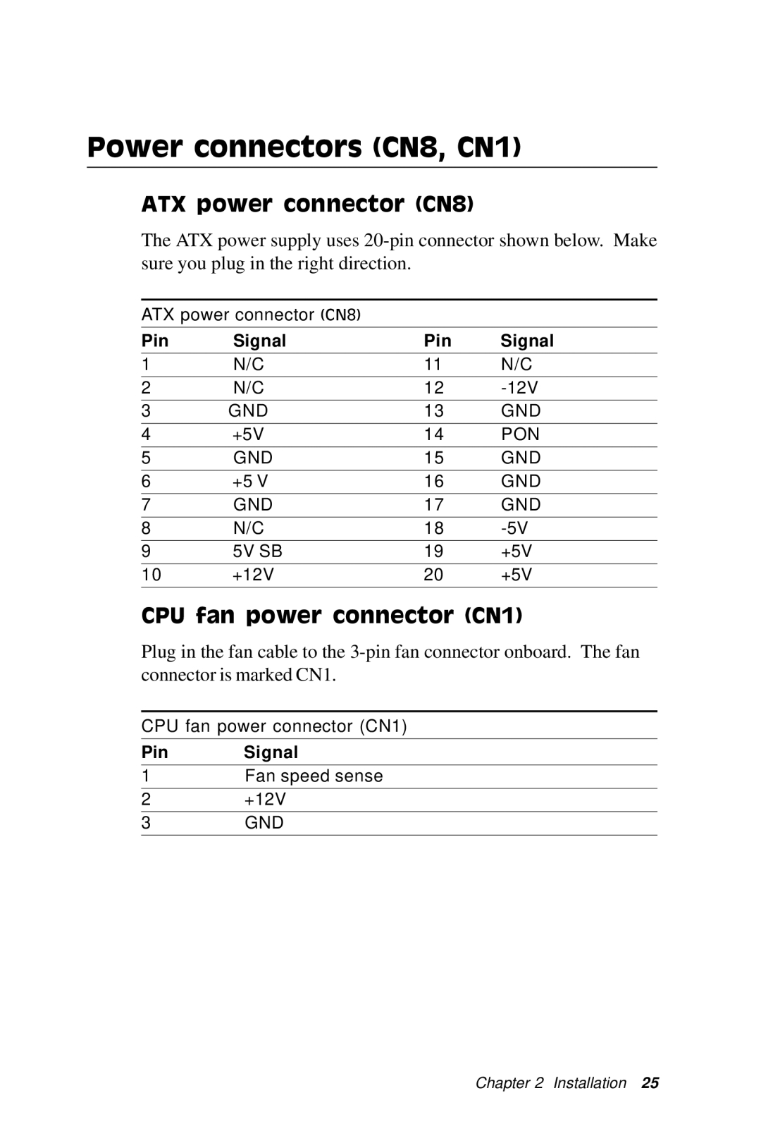 IBM PCM-5896 manual Power connectors CN8, CN1, ATX power connector CN8, CPU fan power connector CN1 