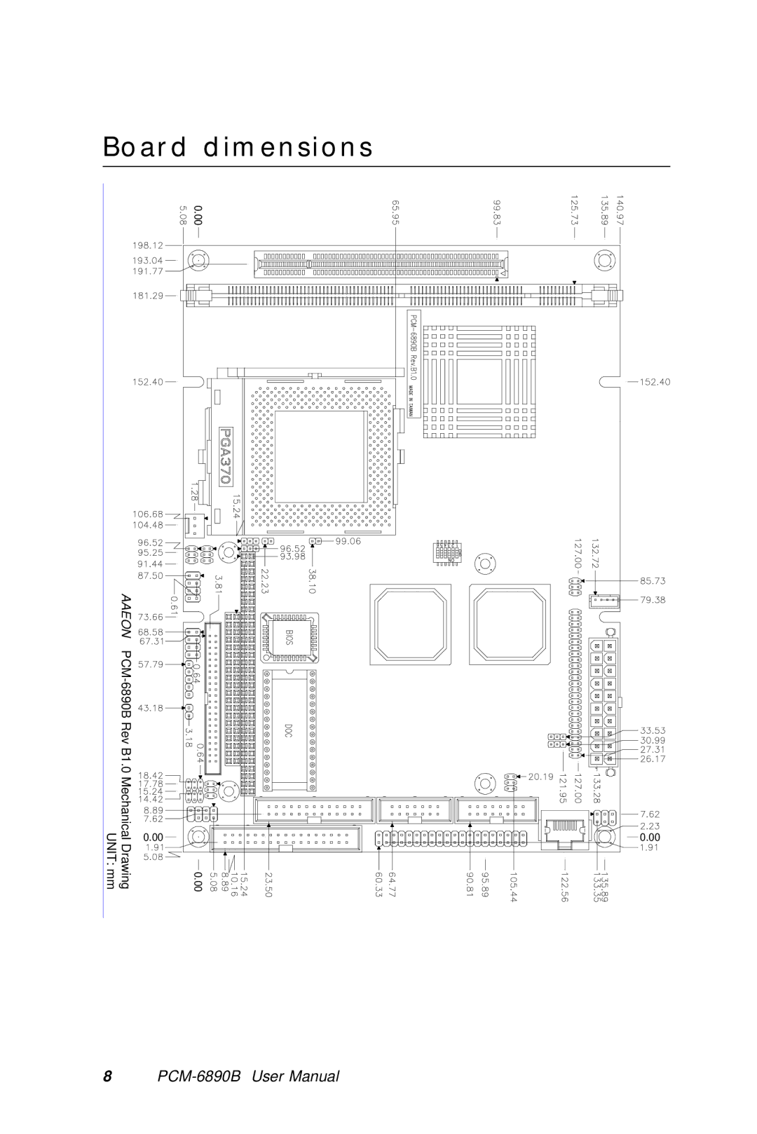 IBM PCM-6890B, All-in-One FC/Socket 370 Celeron manual Board dimensions 