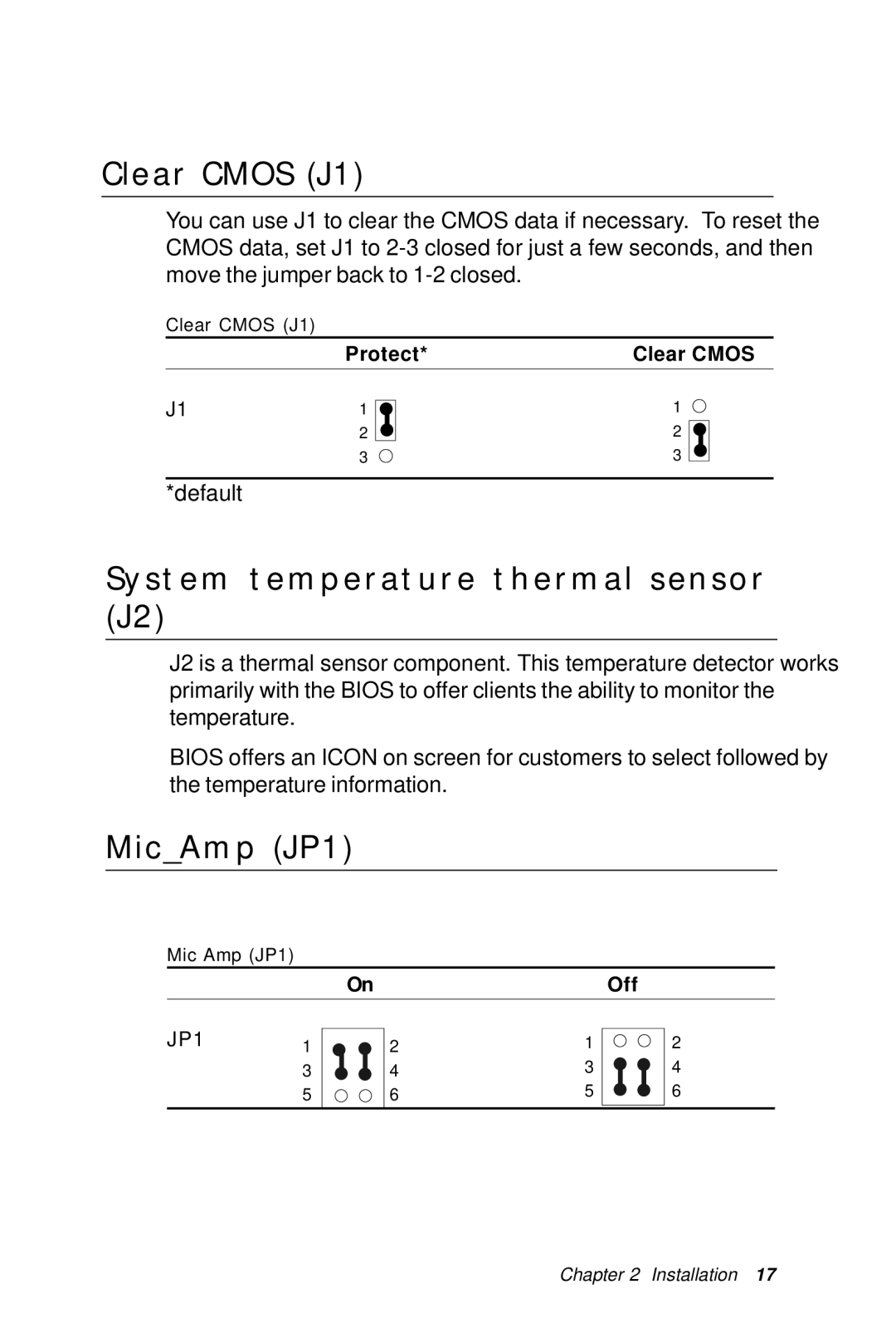 IBM All-in-One FC/Socket 370 Celeron, PCM-6890B manual Clear Cmos J1, System temperature thermal sensor J2, MicAmp JP1 