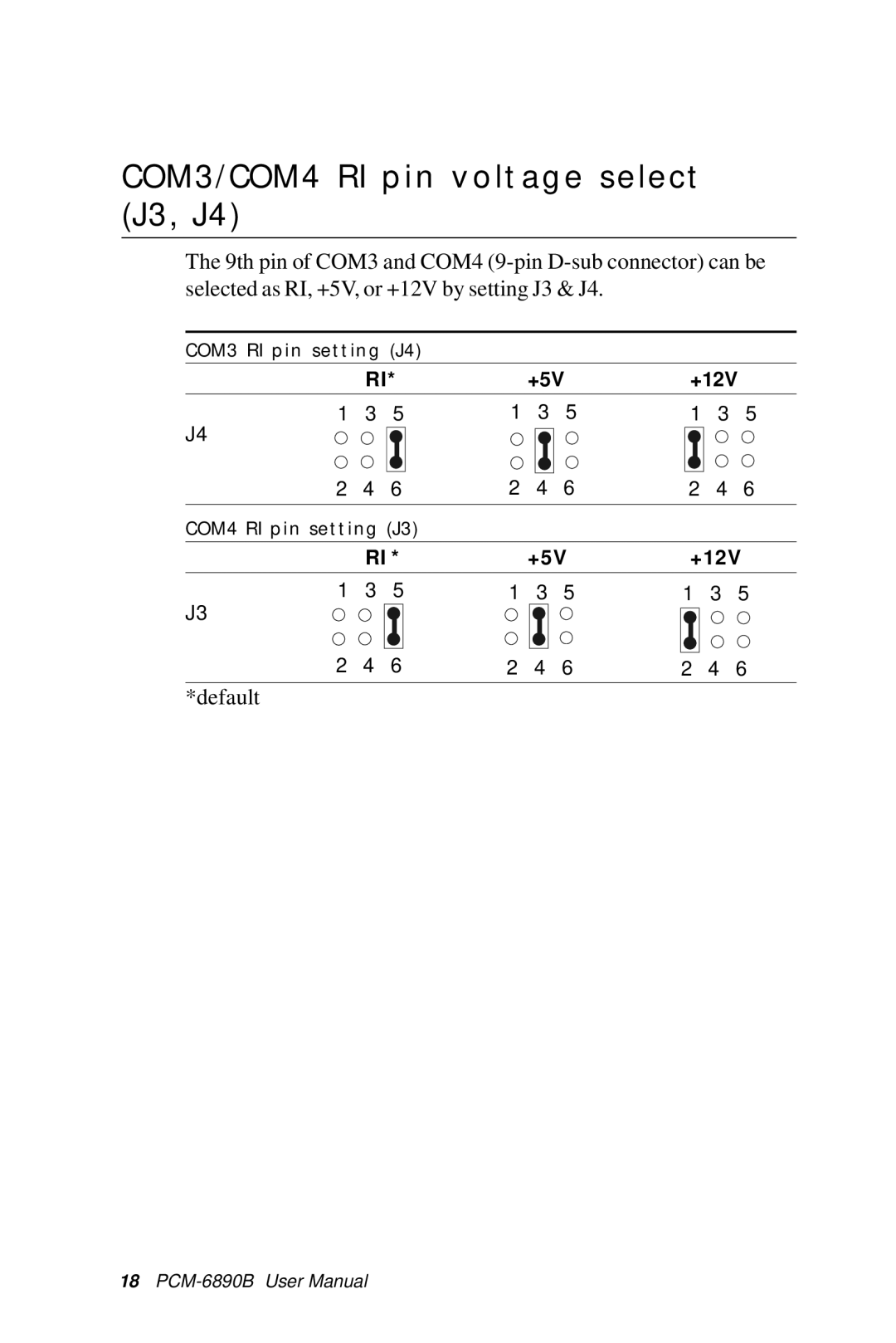 IBM PCM-6890B, All-in-One FC/Socket 370 Celeron manual COM3/COM4 RI pin voltage select J3, J4 