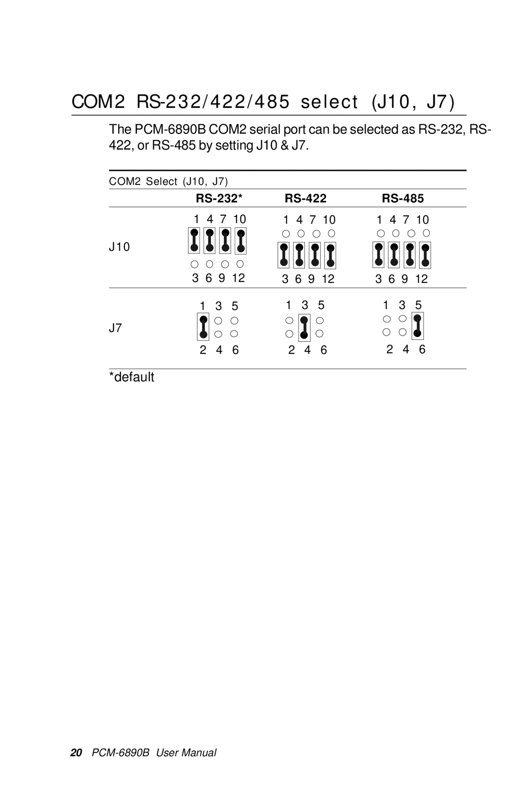 IBM PCM-6890B, All-in-One FC/Socket 370 Celeron manual COM2 RS-232/422/485 select J10, J7 