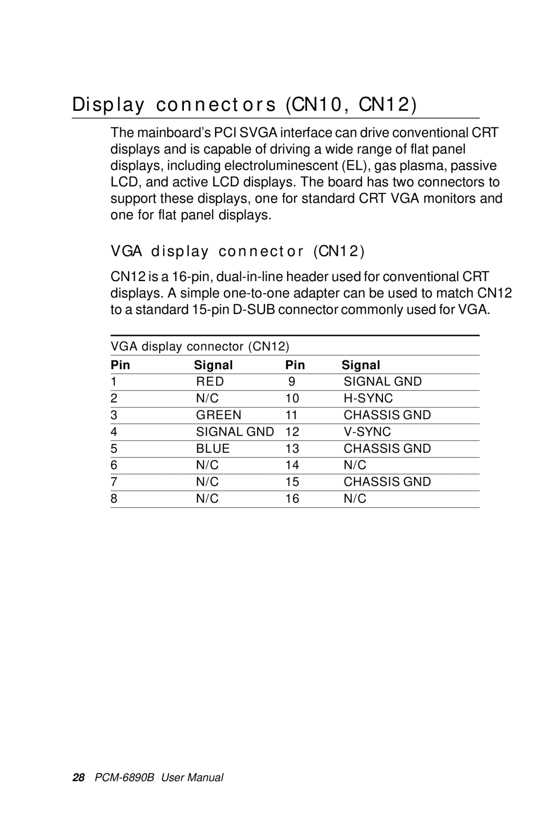 IBM PCM-6890B, All-in-One FC/Socket 370 Celeron manual Display connectors CN10, CN12, VGA display connector CN12 