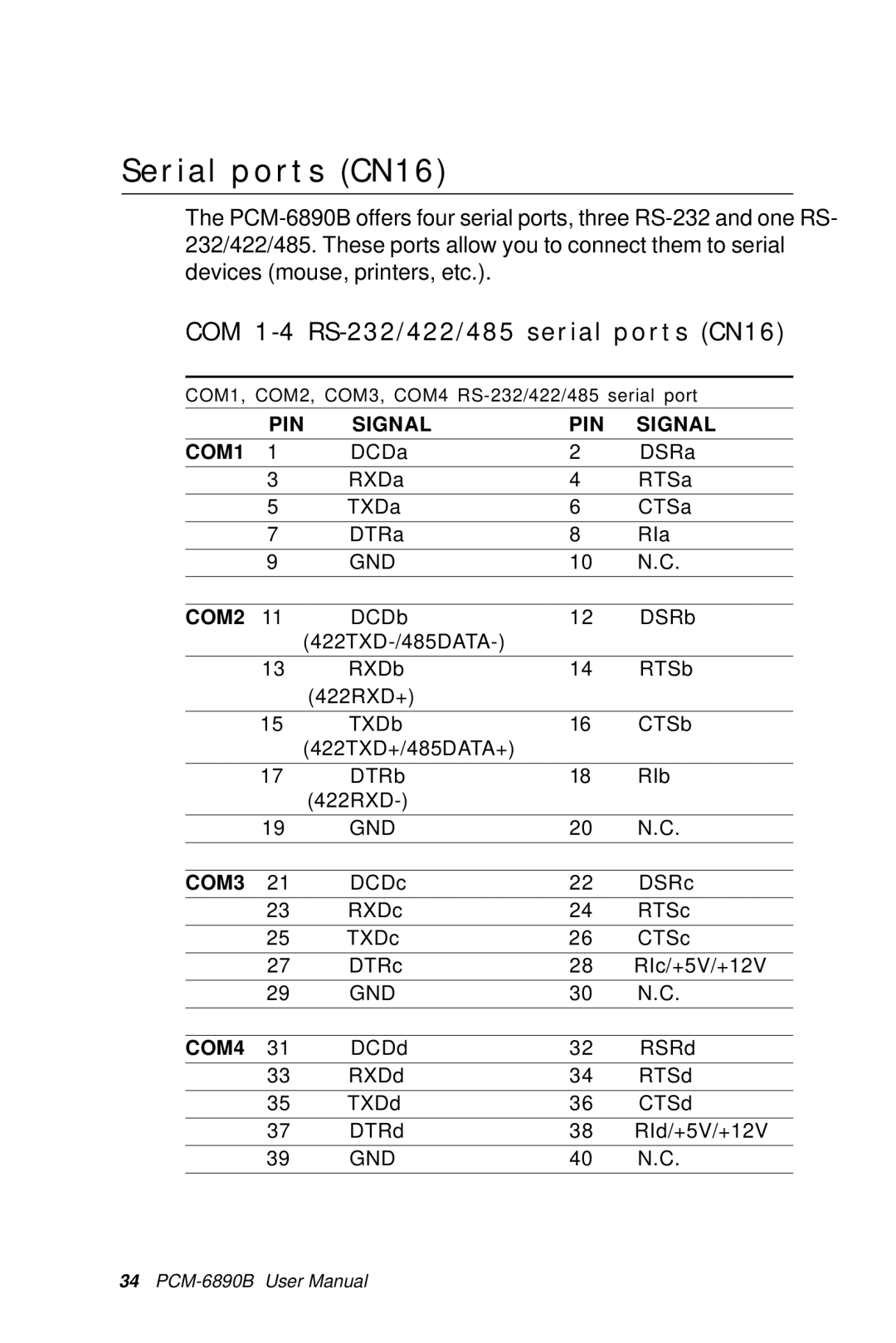 IBM PCM-6890B, All-in-One FC/Socket 370 Celeron manual Serial ports CN16, COM 1-4 RS-232/422/485 serial ports CN16 