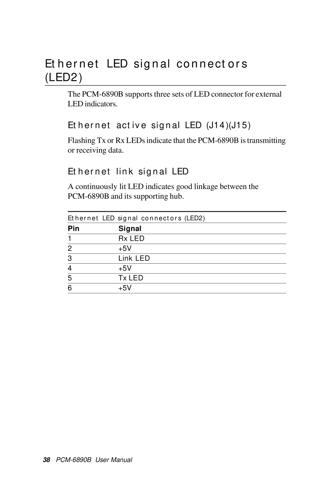 IBM PCM-6890B manual Ethernet LED signal connectors LED2, Ethernet active signal LED J14J15, Ethernet link signal LED 