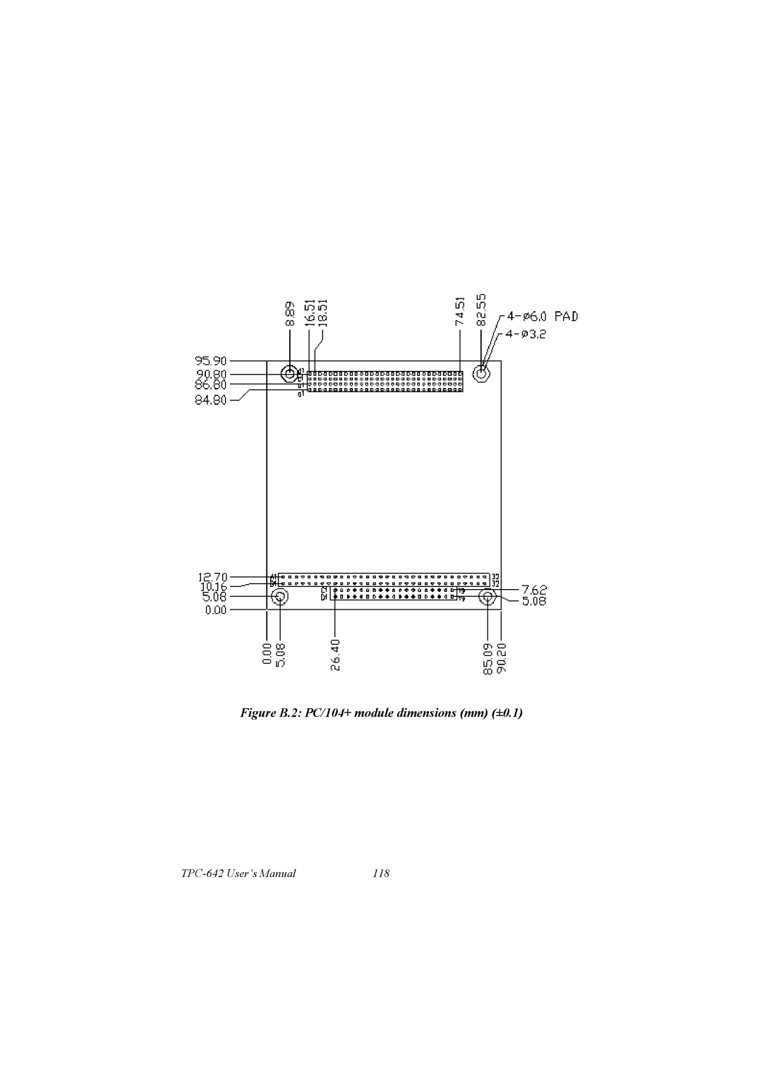 IBM PCM-9575, 100/10 user manual Figure B.2 PC/104+ module dimensions mm ±0.1 