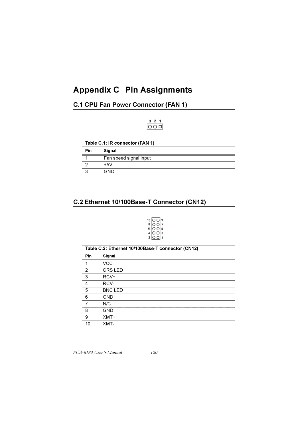 IBM PCM-9575, 100/10 Appendix C Pin Assignments, CPU Fan Power Connector FAN, Ethernet 10/100Base-T Connector CN12 