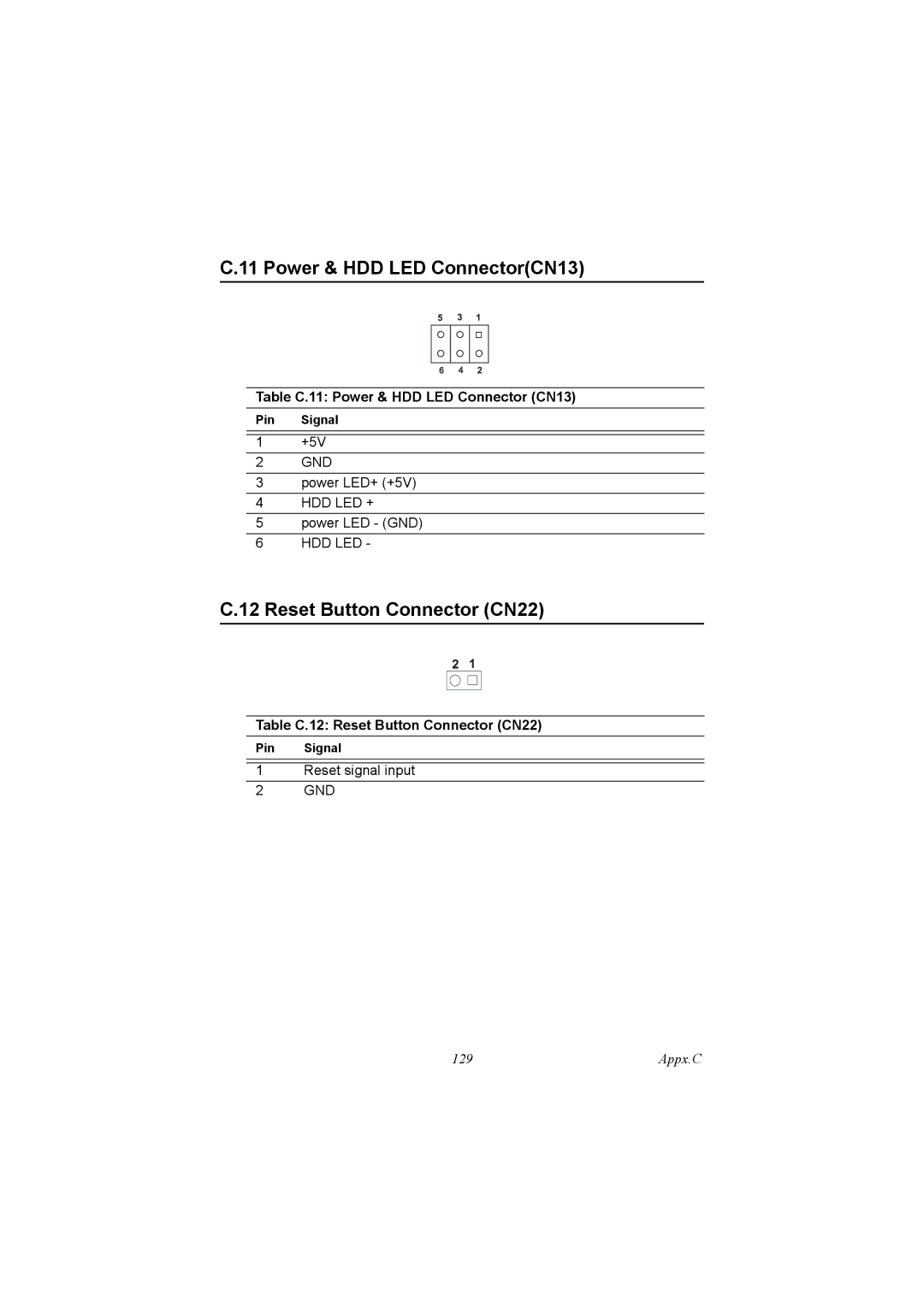 IBM 100/10, PCM-9575 Power & HDD LED ConnectorCN13, Reset Button Connector CN22, Table C.11 Power & HDD LED Connector CN13 