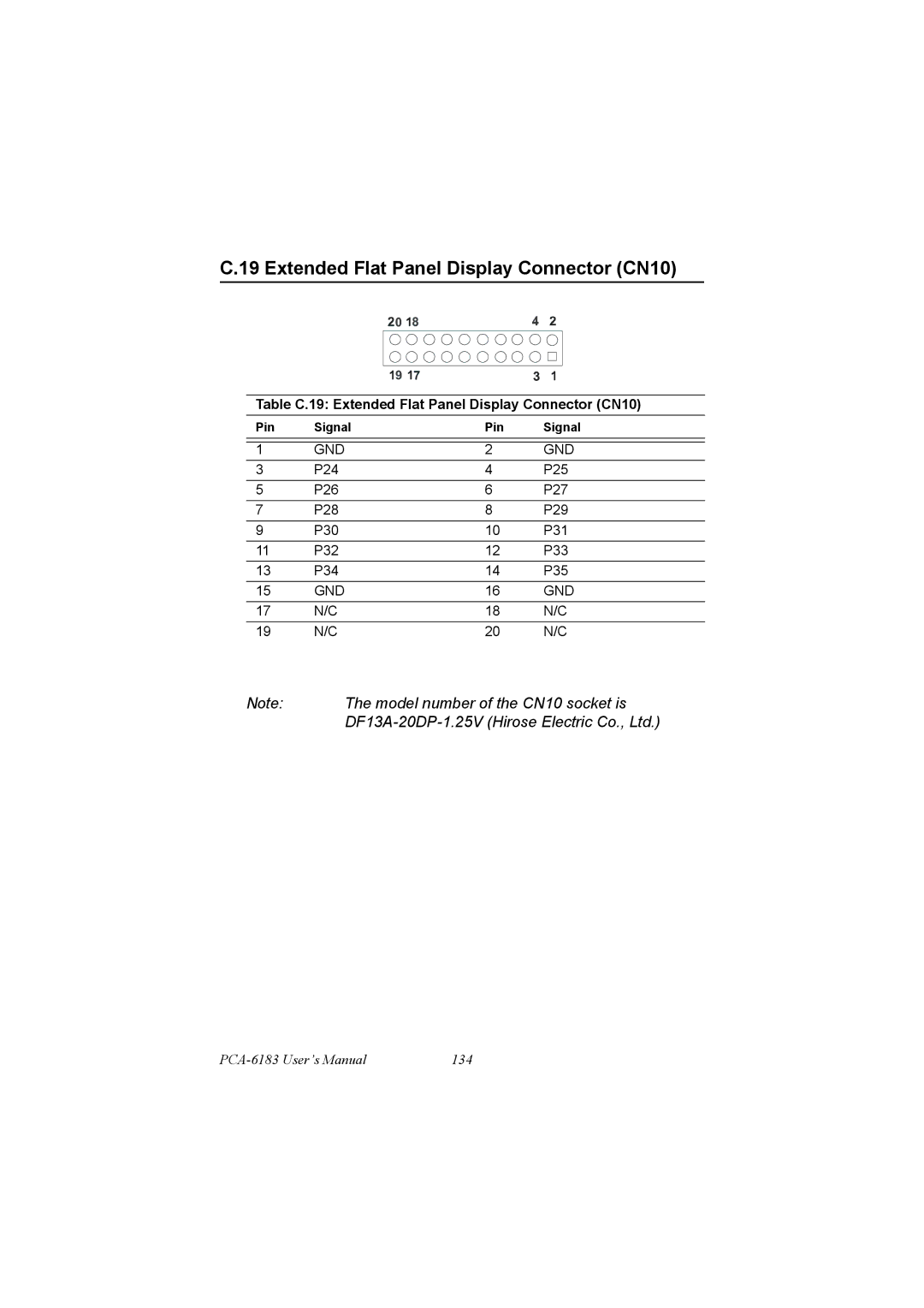 IBM PCM-9575, 100/10 user manual Table C.19 Extended Flat Panel Display Connector CN10 