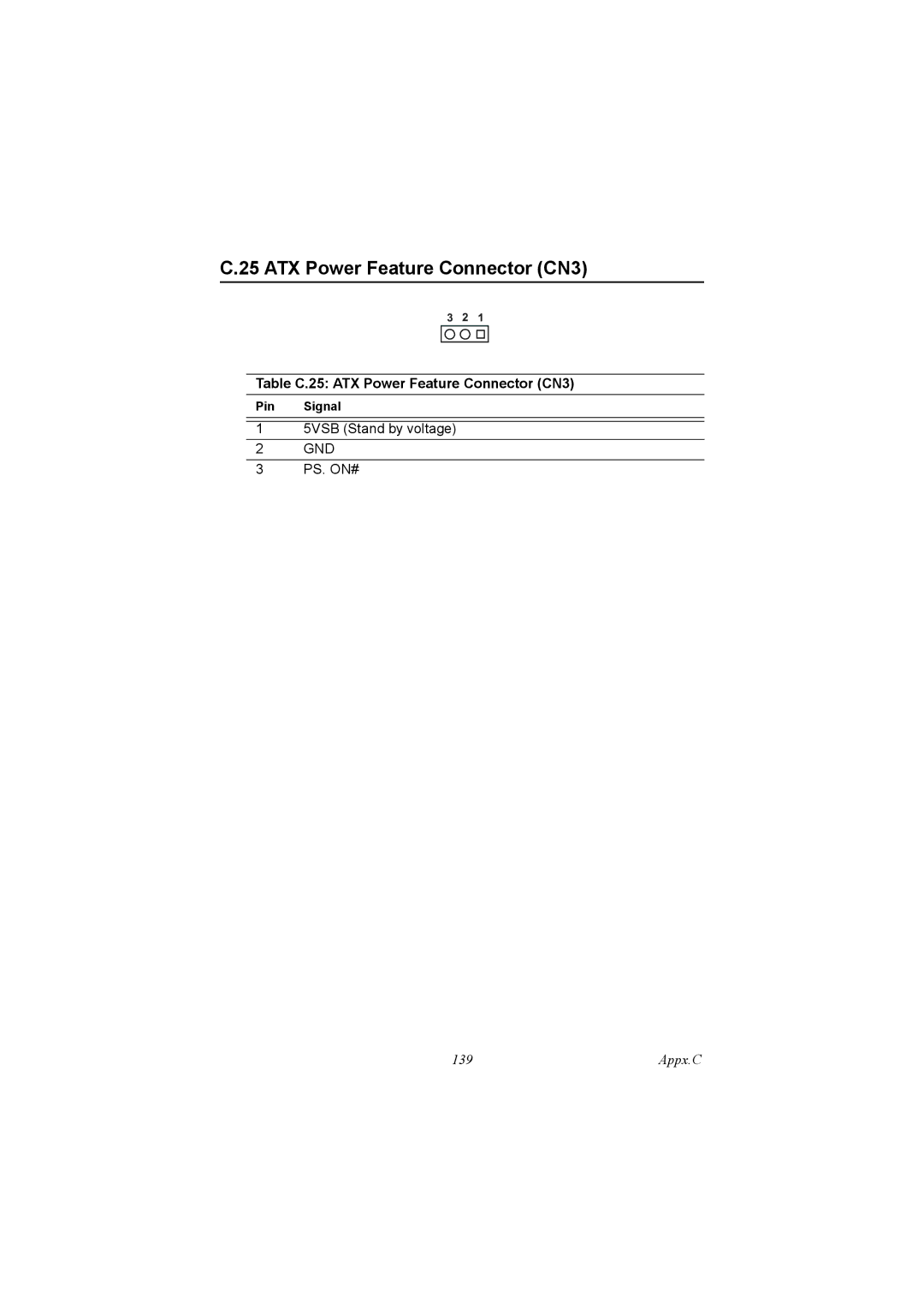 IBM 100/10, PCM-9575 user manual Table C.25 ATX Power Feature Connector CN3 