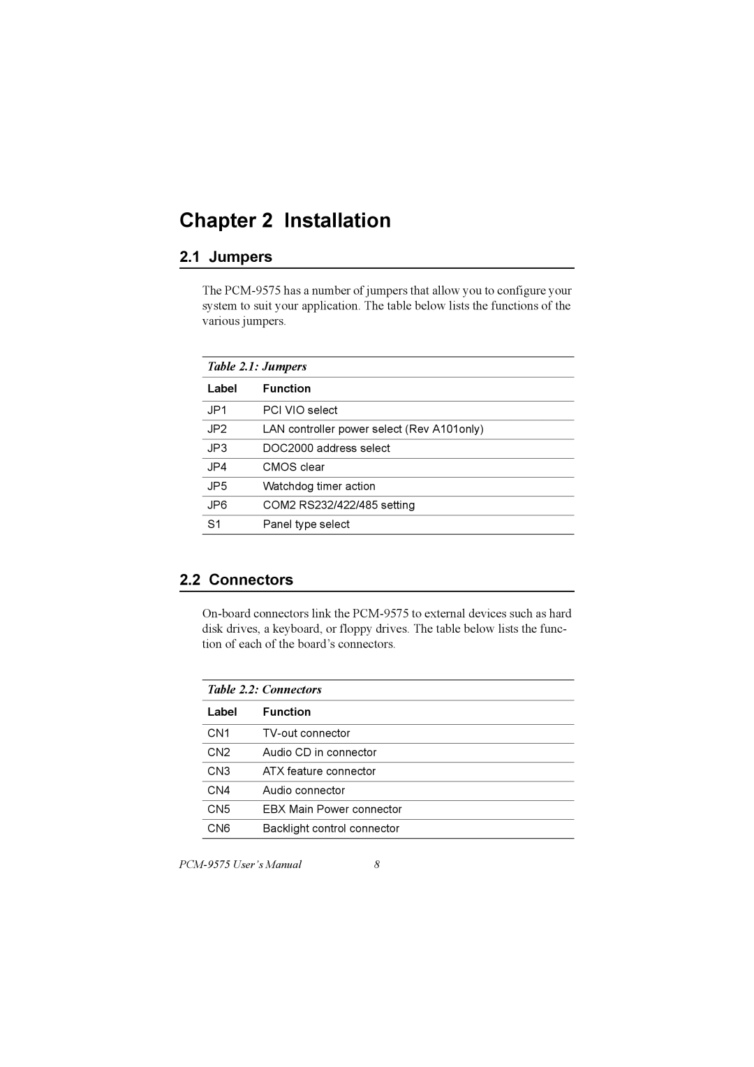 IBM PCM-9575, 100/10 user manual Jumpers, Connectors, Label Function 