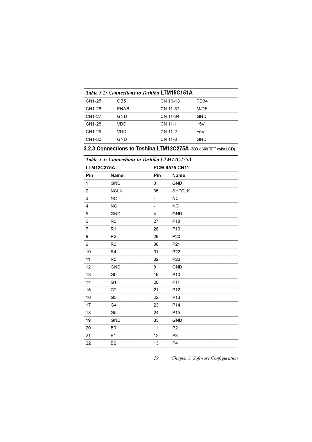 IBM 100/10 user manual Connections to Toshiba LTM12C275A 800 x 600 TFT color LCD, LTM12C275A PCM-9575 CN11 Pin Name 