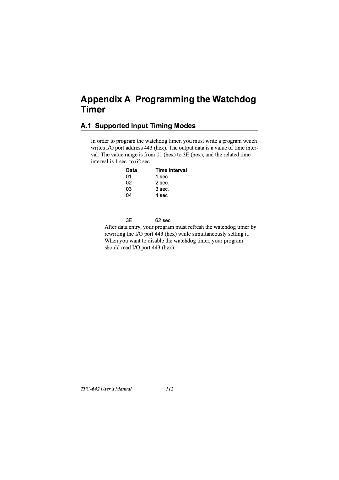 IBM PCM-9575, 100/10 user manual Appendix A Programming the Watchdog Timer, A.1 Supported Input Timing Modes 