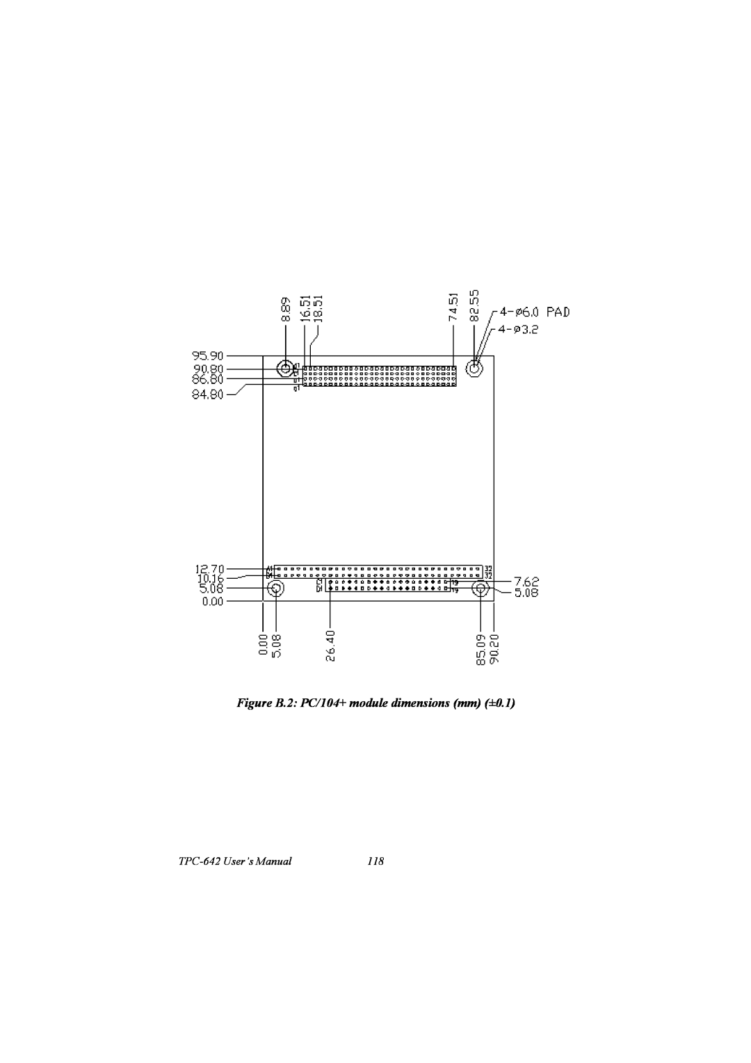 IBM PCM-9575, 100/10 user manual Figure B.2 PC/104+ module dimensions mm ±0.1, TPC-642 User’s Manual 
