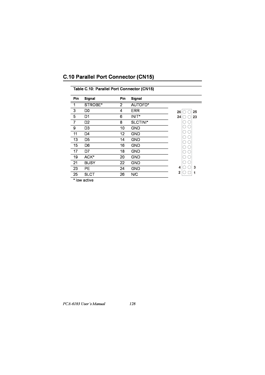 IBM PCM-9575, 100/10 user manual Table C.10 Parallel Port Connector CN15, PCA-6183 User’s Manual 
