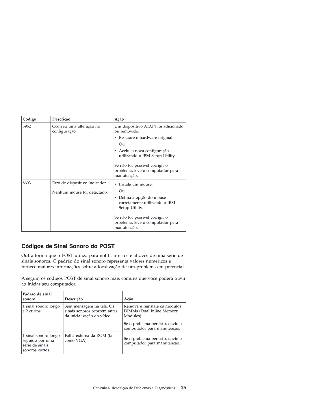 IBM Personal Computer manual Códigos de Sinal Sonoro do Post, Padrão de sinal Sonoro Descrição Ação 