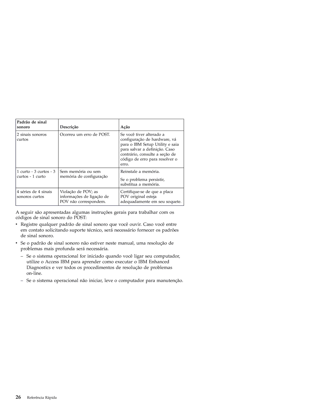 IBM Personal Computer manual Padrão de sinal Sonoro Descrição Ação 