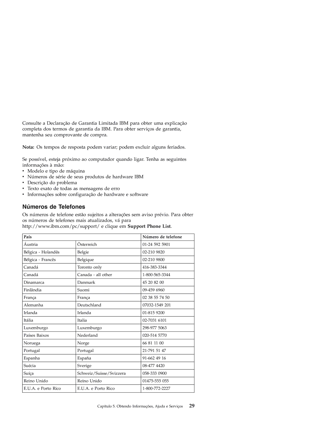 IBM Personal Computer manual Números de Telefones, País Número de telefone 