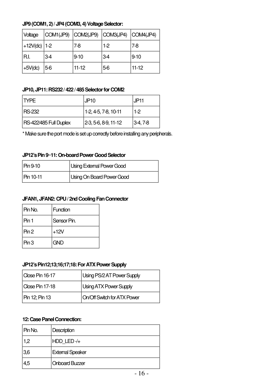 IBM PPC-1510PT user manual JP9 COM1, 2 / JP4 COM3, 4 Voltage Selector, JP10, JP11 RS232 / 422 / 485 Selector for COM2 