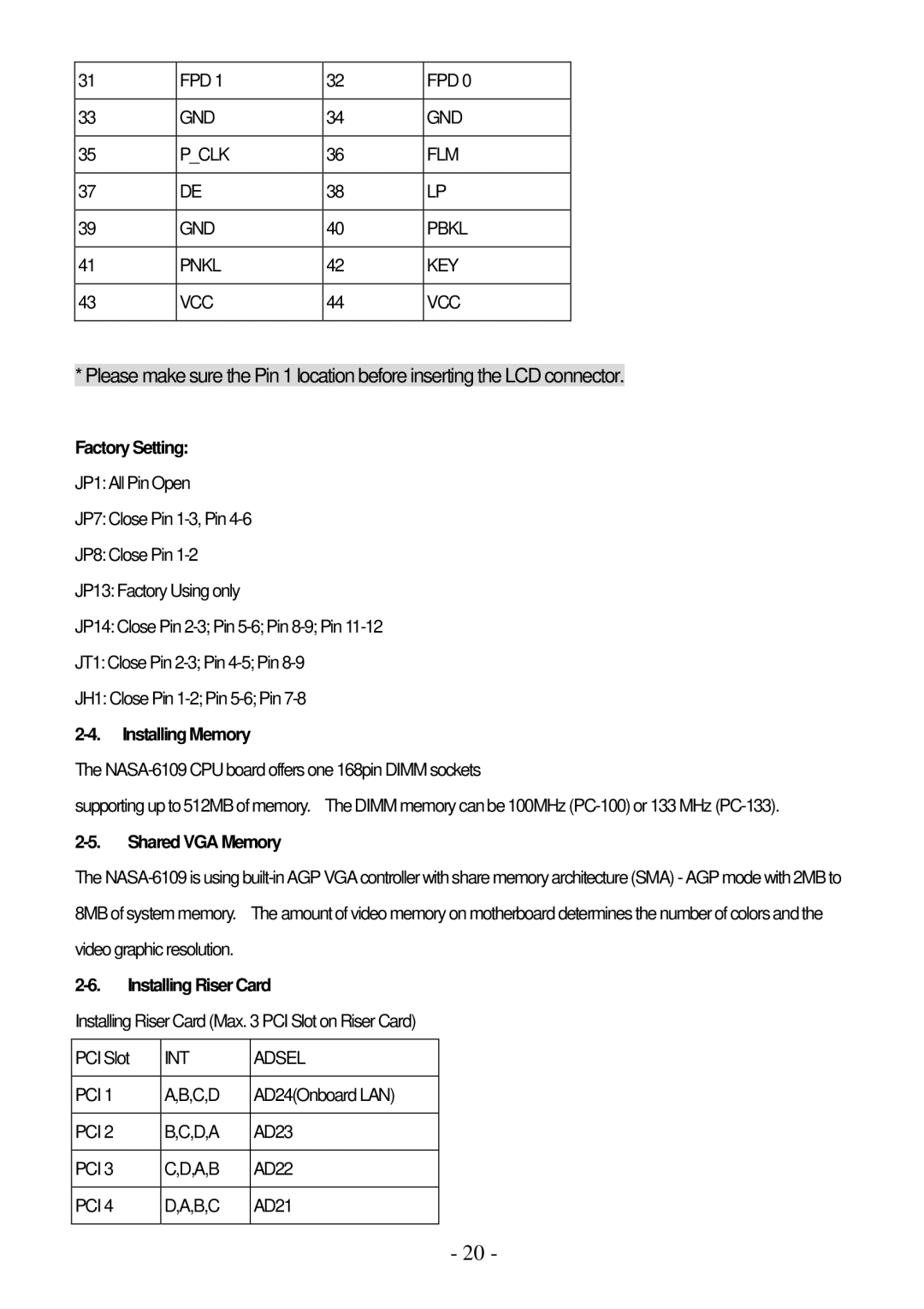 IBM PPC-1510PT user manual Factory Setting, Installing Memory, Shared VGA Memory, Installing Riser Card 