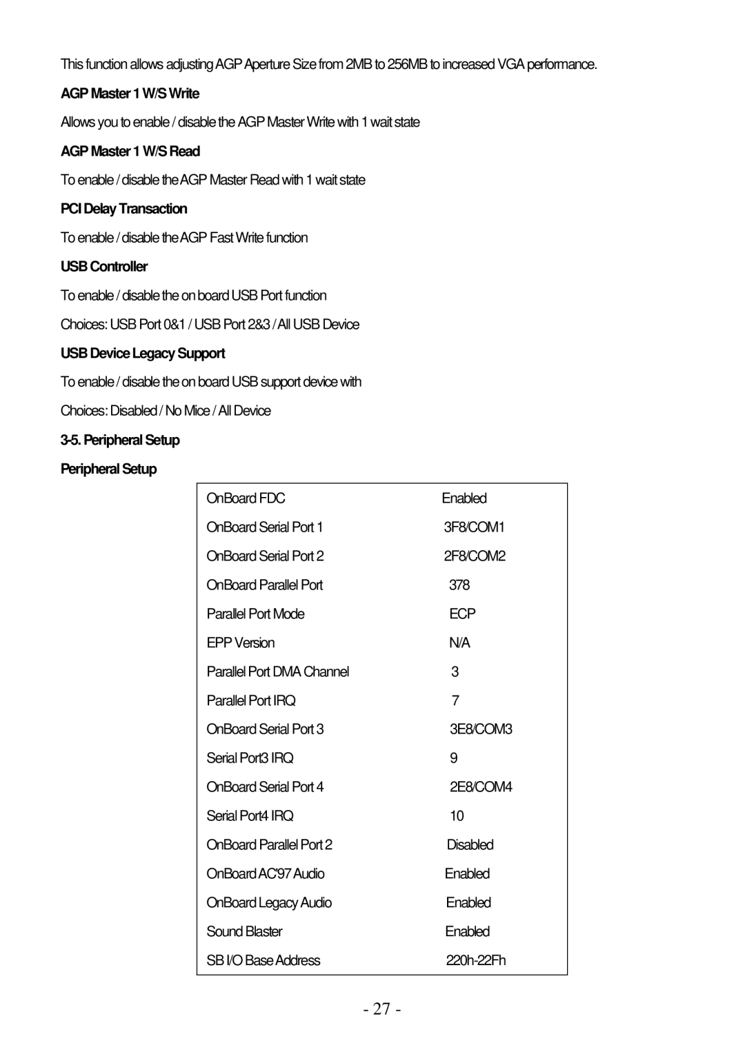 IBM PPC-1510PT AGP Master 1 W/S Write, AGP Master 1 W/S Read, PCI Delay Transaction, USB Controller, Peripheral Setup 