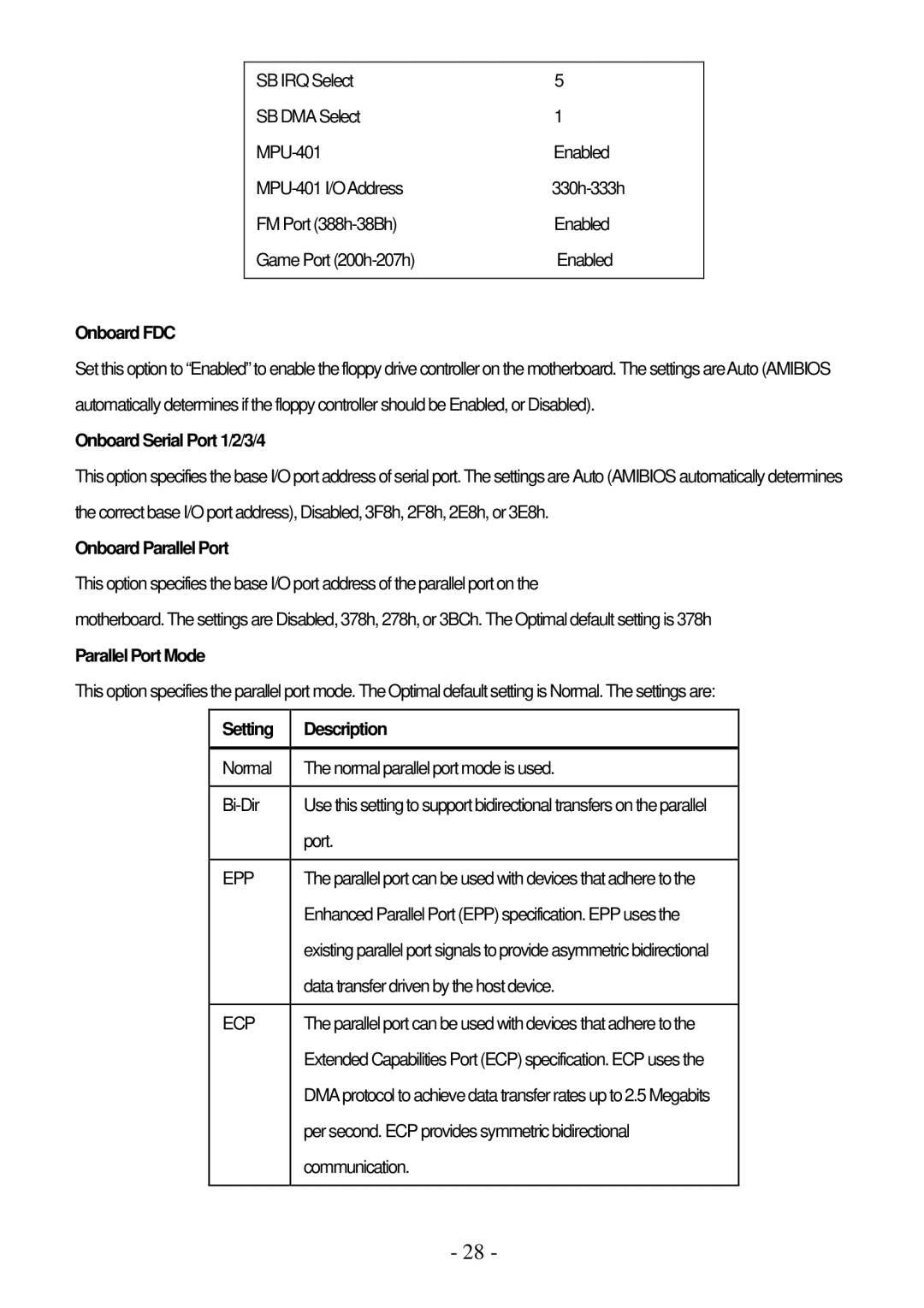 IBM PPC-1510PT Onboard FDC, Onboard Serial Port 1/2/3/4, Onboard Parallel Port, Parallel Port Mode, Setting Description 