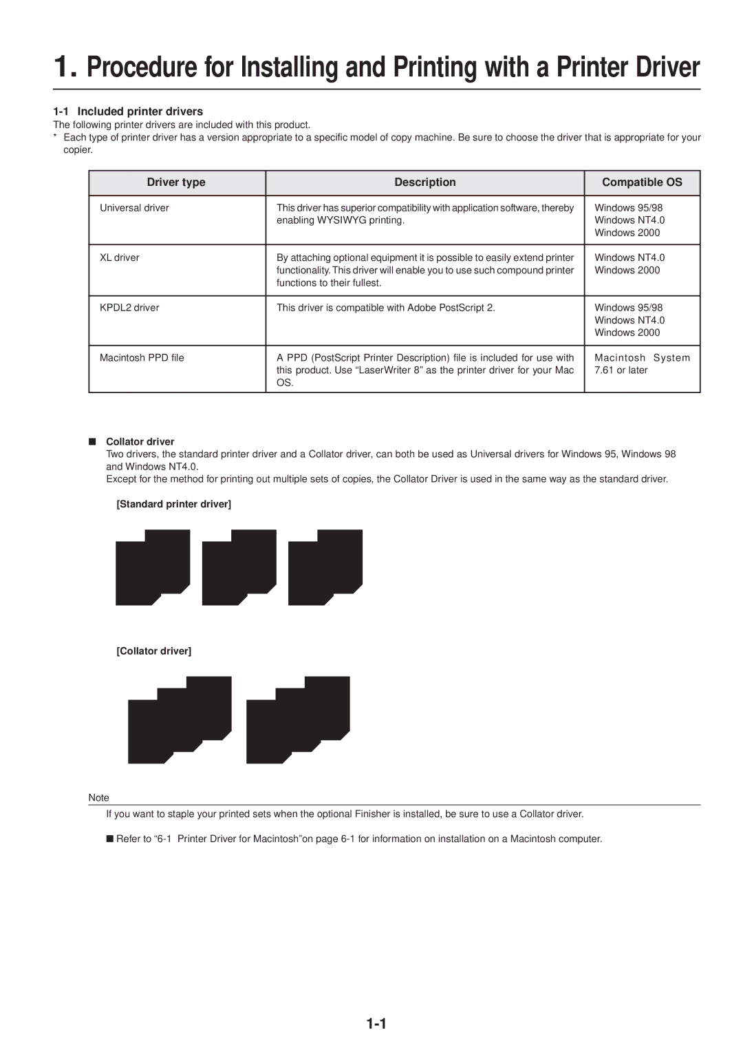 IBM Printing System Procedure for Installing and Printing with a Printer Driver, Included printer drivers, Collator driver 