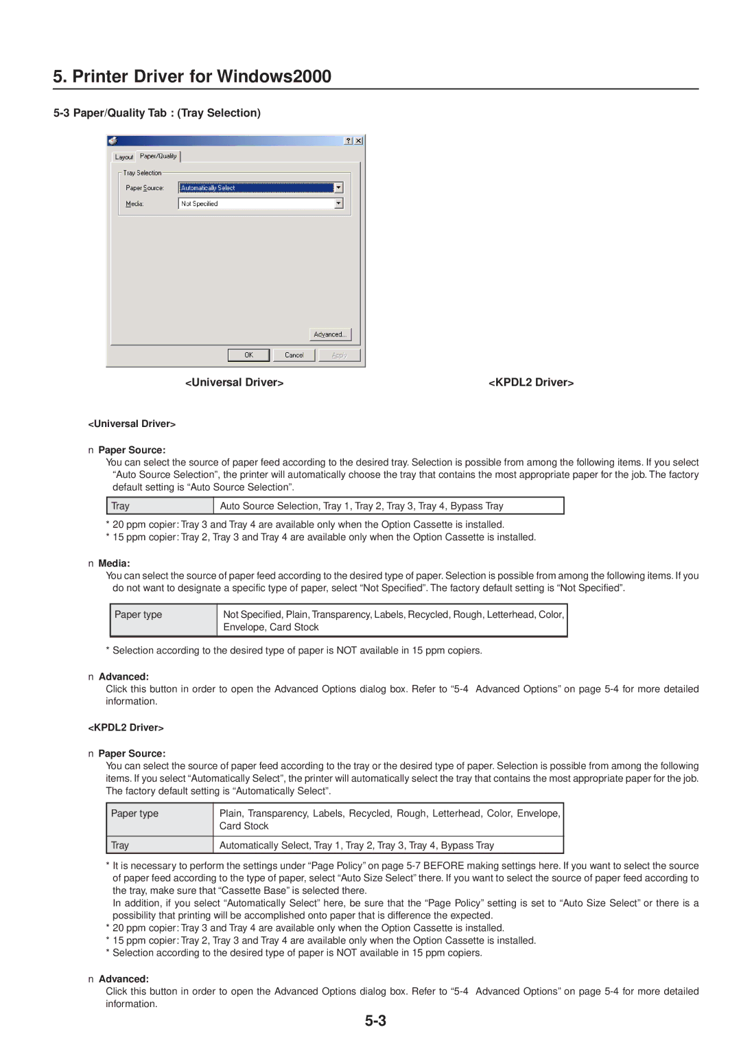 IBM Printing System manual Universal Driver Paper Source, KPDL2 Driver Paper Source 