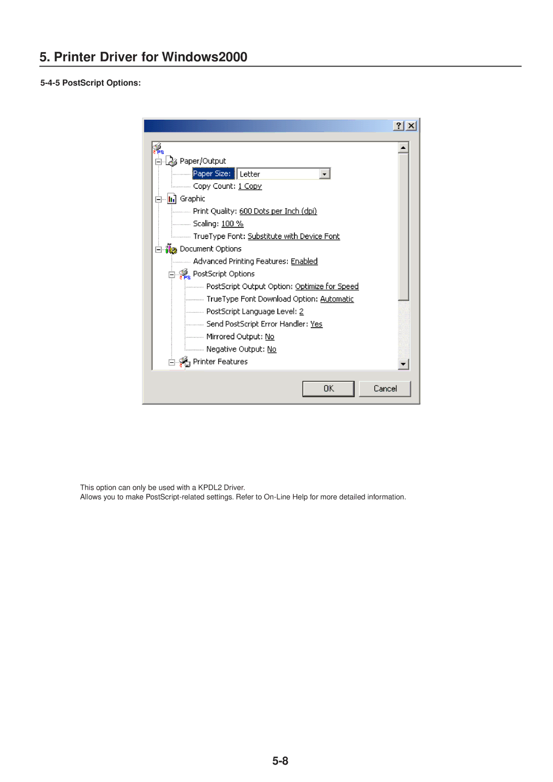 IBM Printing System manual PostScript Options 