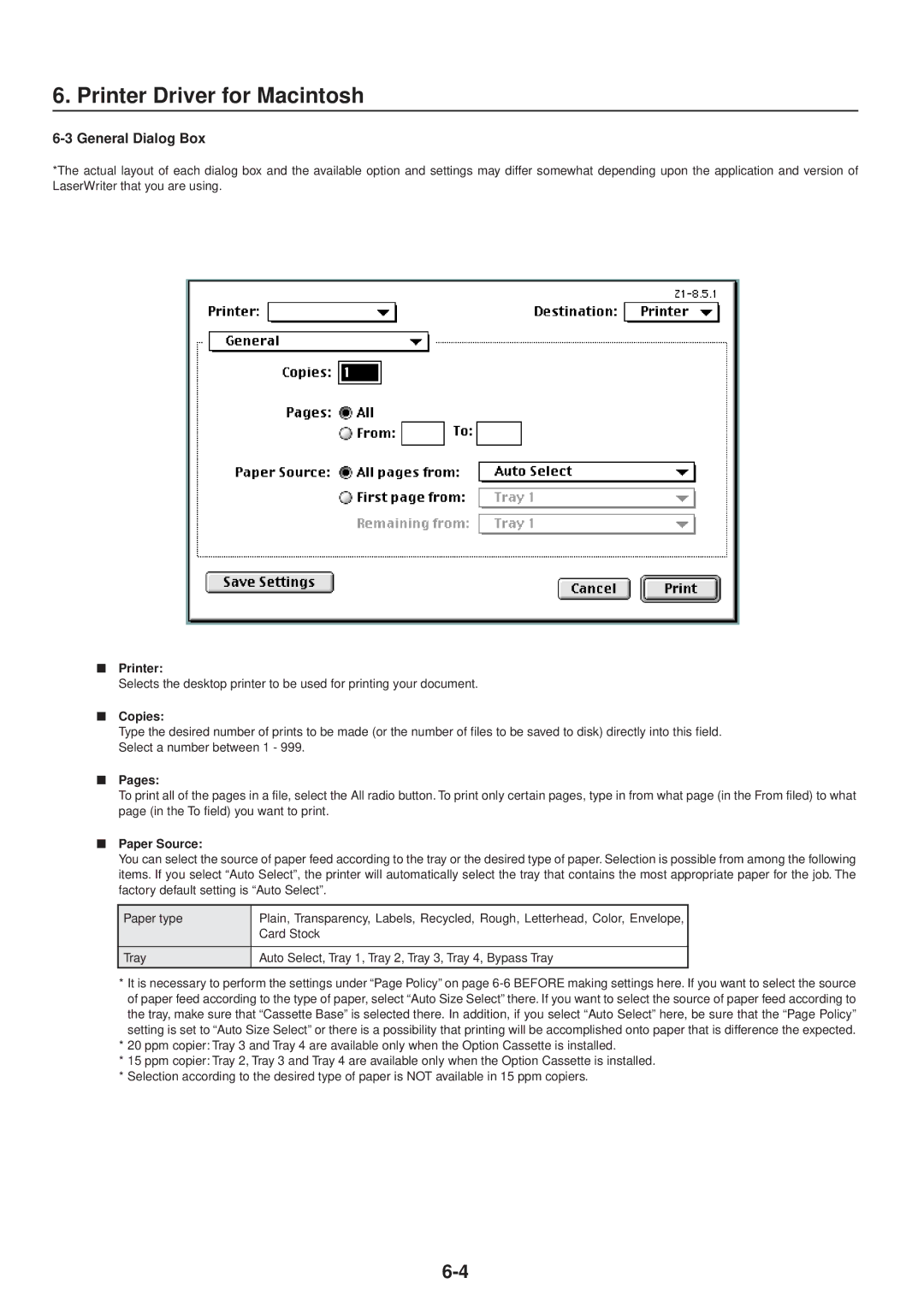 IBM Printing System manual General Dialog Box, Printer, Pages 