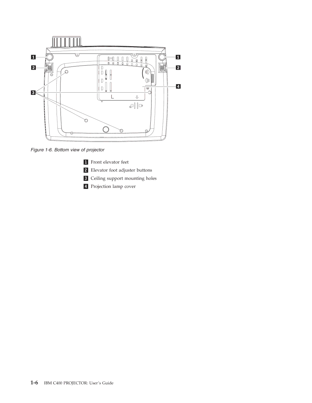 IBM PROJECTOR C400 manual Bottom view of projector 