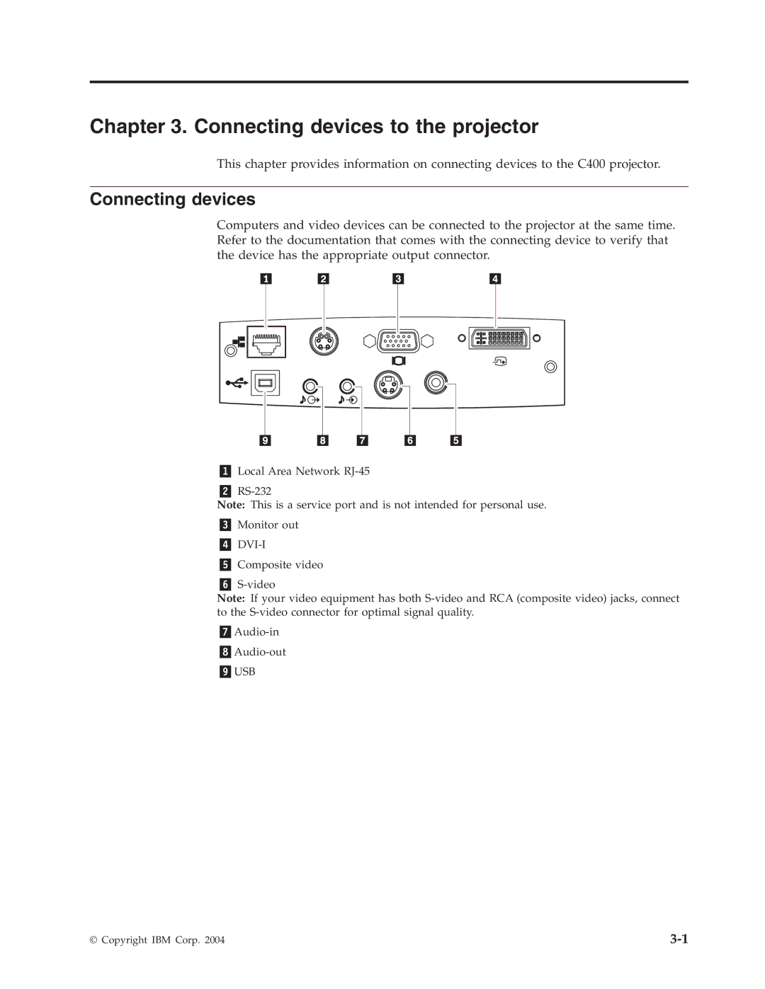 IBM PROJECTOR C400 manual Connecting devices to the projector 