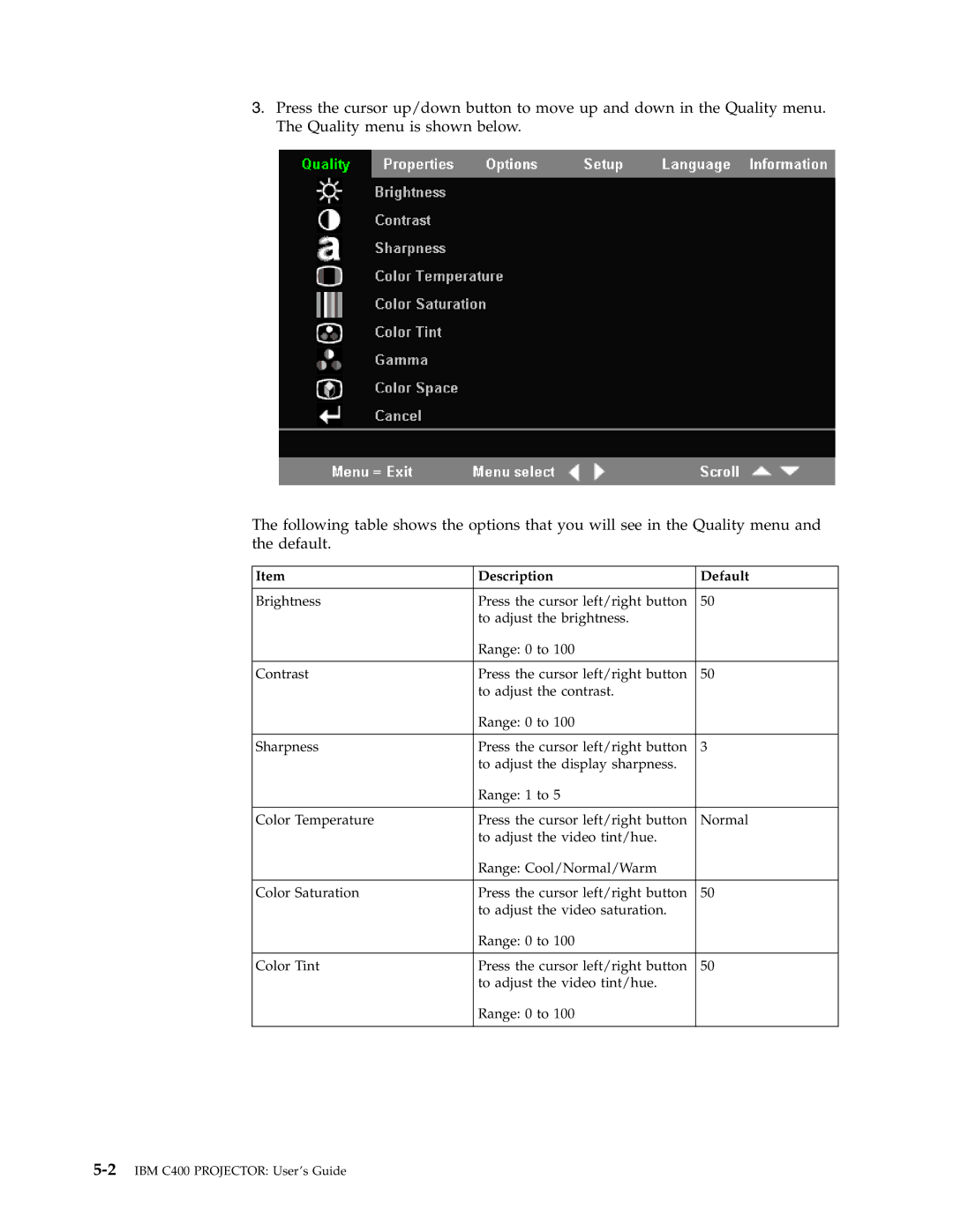 IBM PROJECTOR C400 manual Description Default 