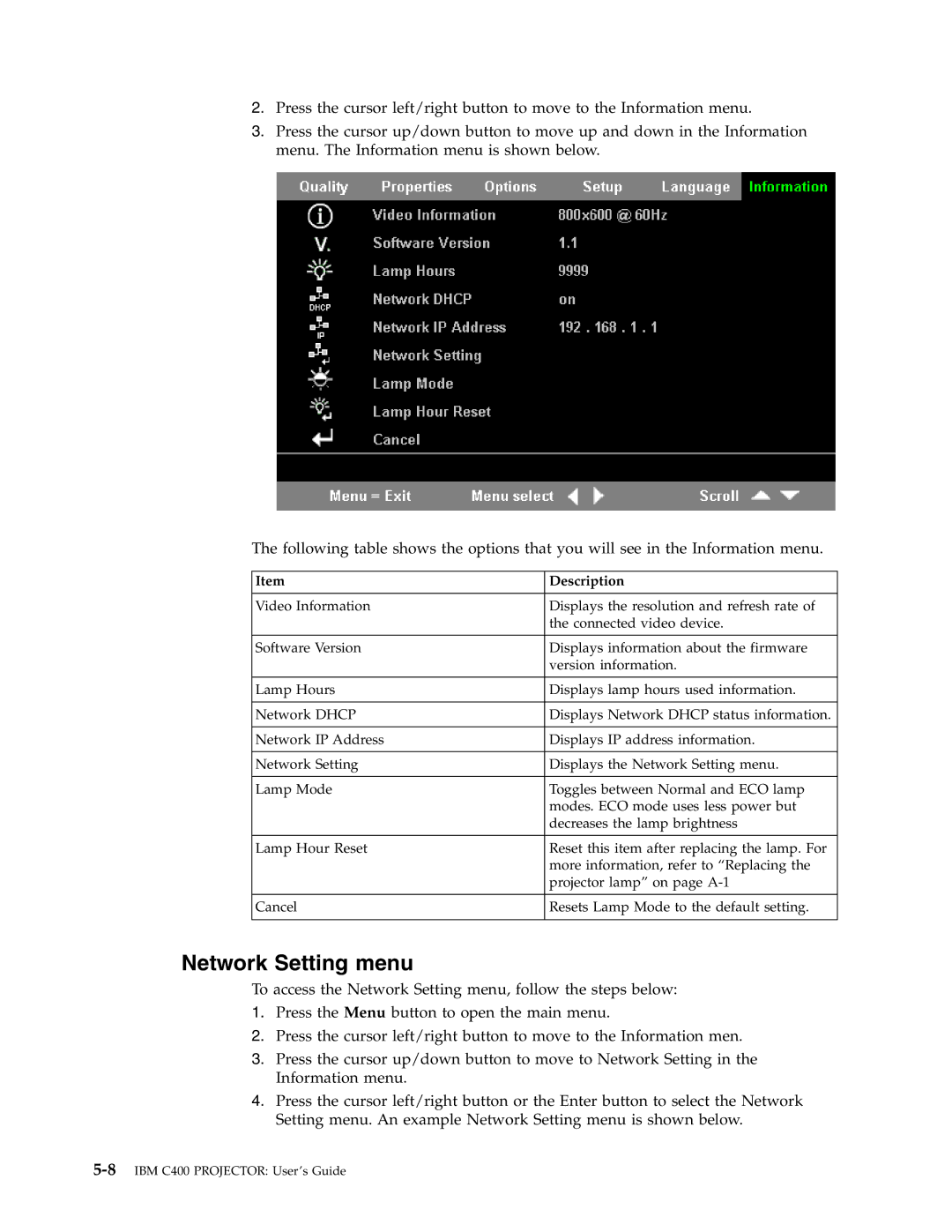 IBM PROJECTOR C400 manual Network Setting menu, Description 