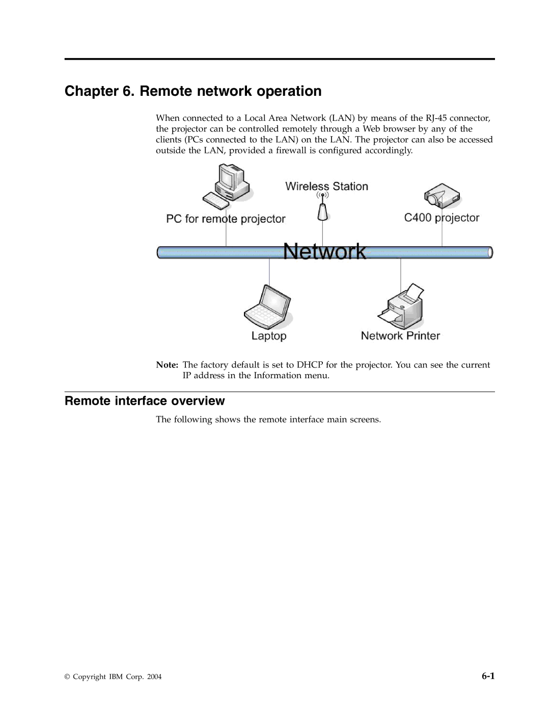 IBM PROJECTOR C400 manual Remote network operation, Remote interface overview 