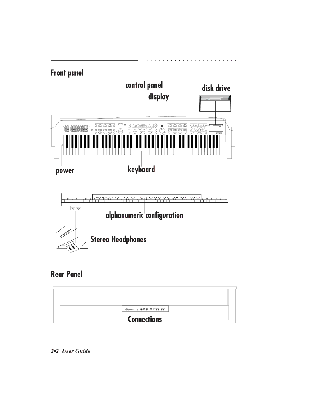 IBM PS1500 owner manual Front panel Control panel, Display, Powerkeyboard 