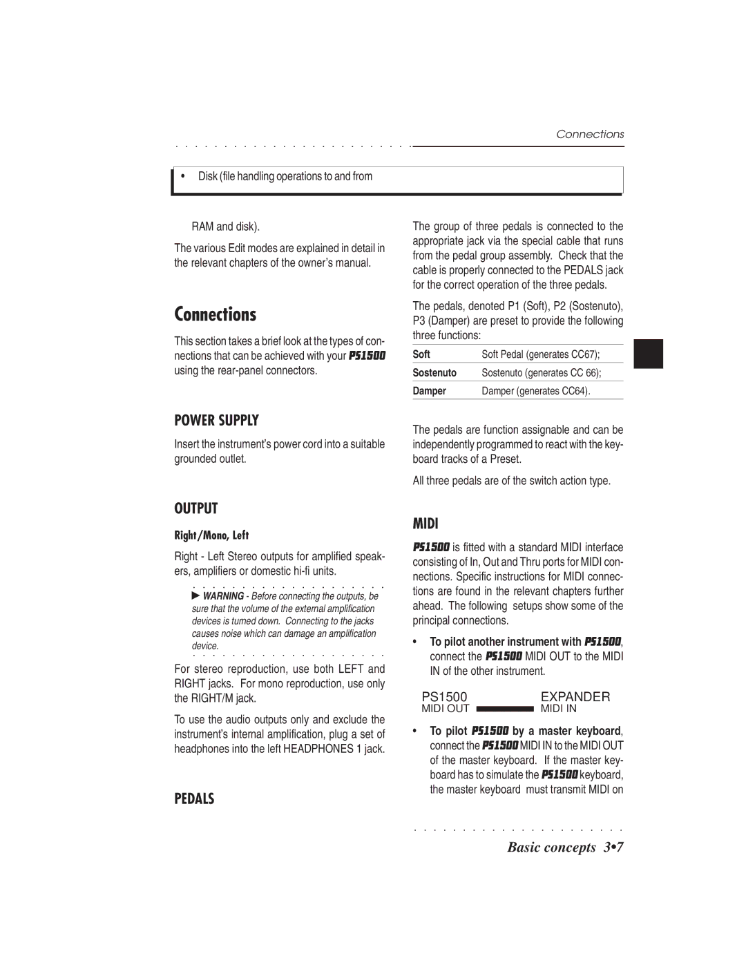 IBM PS1500 owner manual Power Supply, Output, Pedals, Midi, Right/Mono, Left 