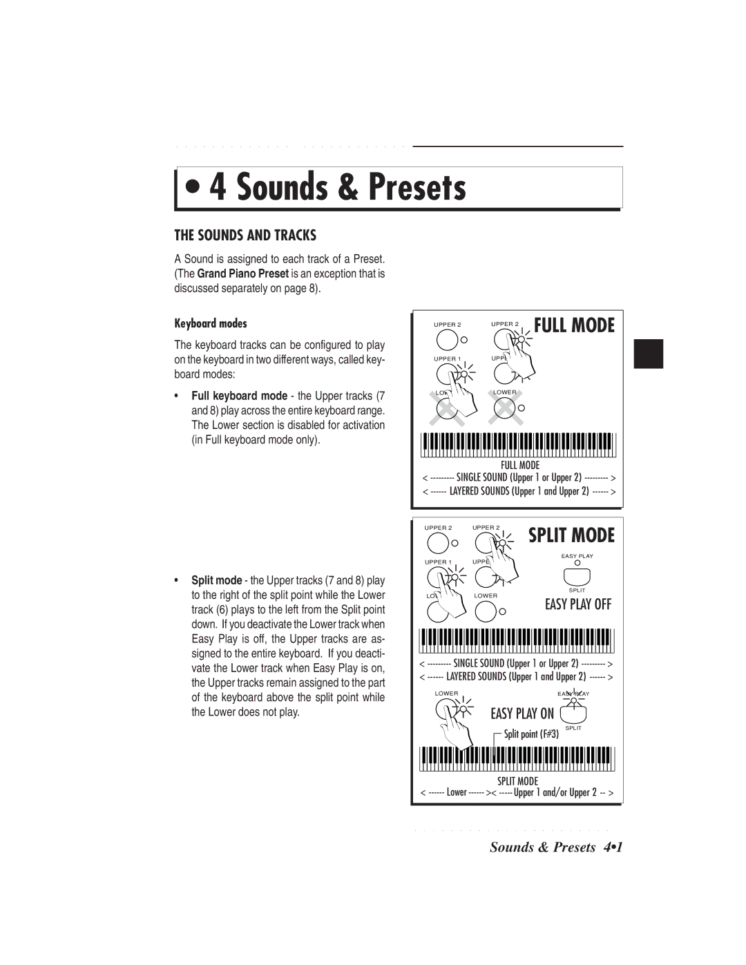 IBM PS1500 owner manual Sounds and Tracks, Full Mode, Keyboard modes 