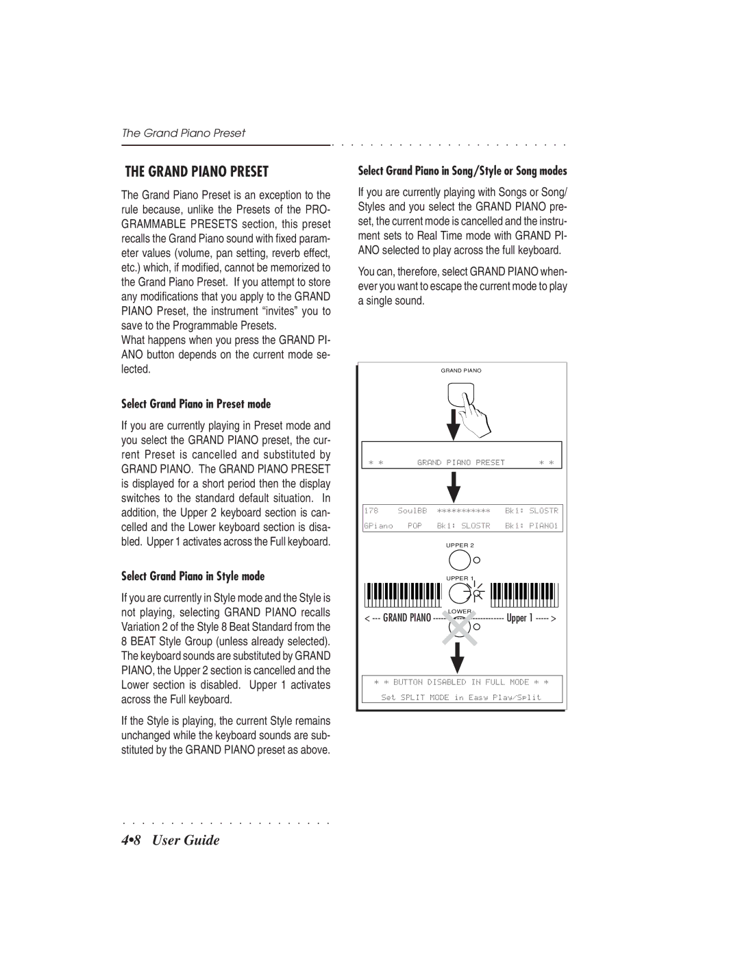 IBM PS1500 owner manual Grand Piano Preset, Select Grand Piano in Preset mode, Select Grand Piano in Style mode 