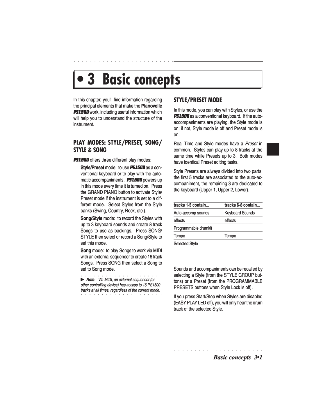 IBM PS1500 Basic concepts, Style/Preset Mode, Play Modes Style/Preset, Song/ Style & Song, tracks 1-5contain, effects 