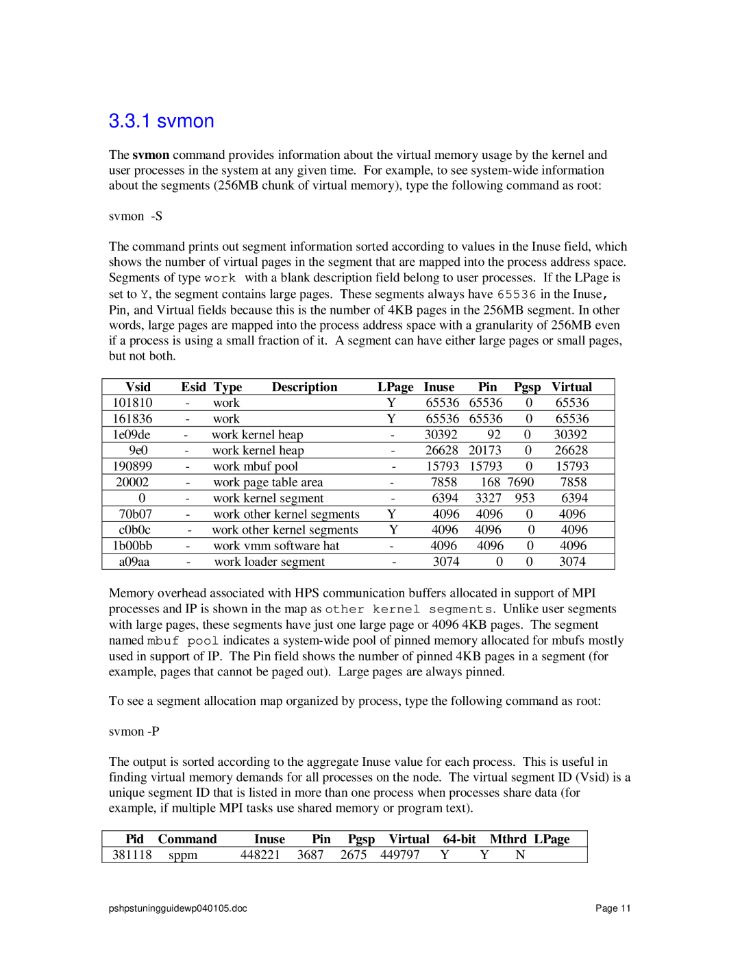 IBM pSeries manual Svmon, Vsid Esid Type Description LPage Inuse Pin Pgsp Virtual 