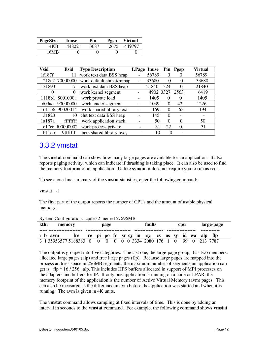 IBM pSeries manual Vmstat, Pin Pgsp Virtual 